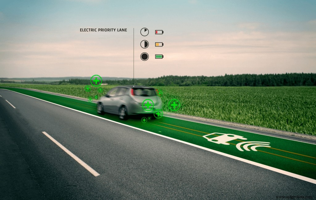 Revolutionary Materials Make Sustainable e-Roads a Reality