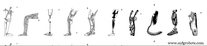 Bionic Sportsmen: Cutting-Edge Prosthetics Empowering Athletic Equality