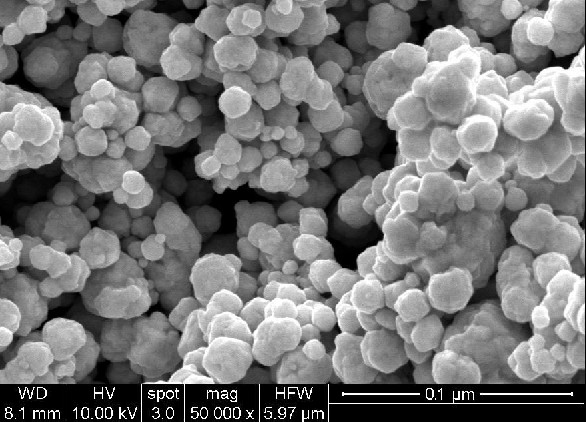 The Rapid Rise of Antibacterial & Antimicrobial Materials: Shaping the Future of Health & Safety