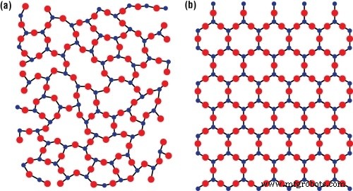Dragonglass in A Song of Ice & Fire: Where to Find This Powerful Weapon