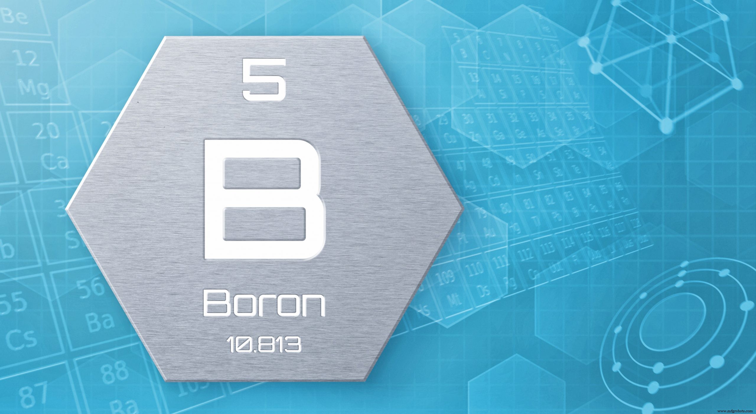 Borophene: Unlocking the Potential of 2D Boron for Next-Gen Batteries and Sensors