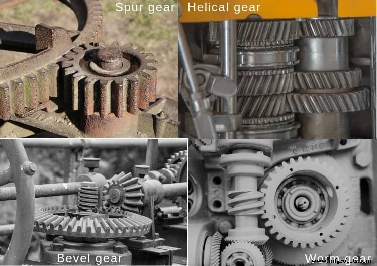 Understanding the Distinctions Between Spur and Helical Gears