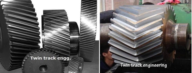 Helical vs. Herringbone Gears: Key Differences and Performance Insights