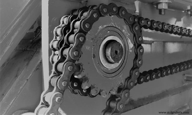 Belt vs Chain Drives: Key Differences Explained