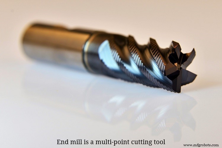 Single-Point vs. Multi-Point Cutting Tools: Key Differences Explained