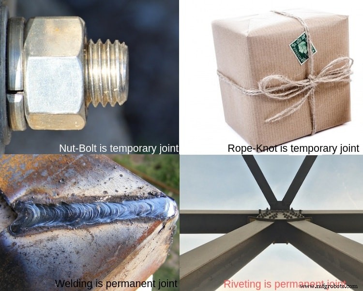Temporary vs Permanent Joining: Key Differences and Applications