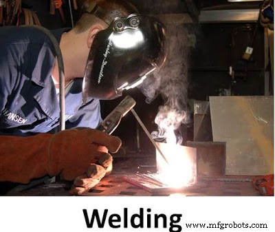 Brazing vs Welding vs Soldering: Choosing the Best Metal‑Joining Technique