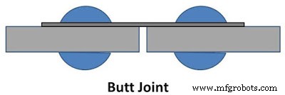 Understanding Rivets: Definition, Functions, and Key Types