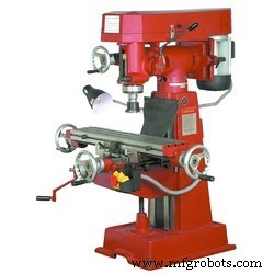 Discover the Key Types of Milling Machines for Metal Machining