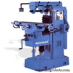 Discover the Key Types of Milling Machines for Metal Machining