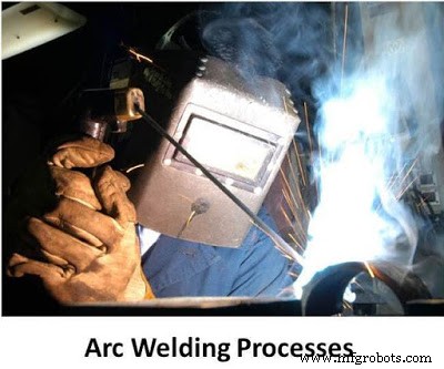 Exploring Arc Welding: Types & Applications