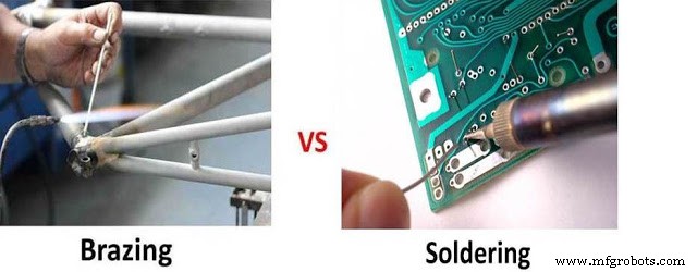 Soldering vs. Brazing: Understanding the Critical Differences