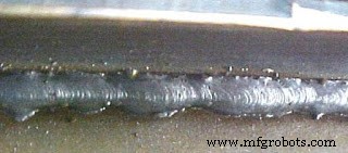 Understanding Welding Defects: Types, Causes, Detection, and Fixes