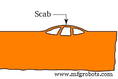 Understanding Casting Defects: Types, Causes, and Proven Remedies