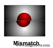 Understanding Casting Defects: Types, Causes, and Proven Remedies