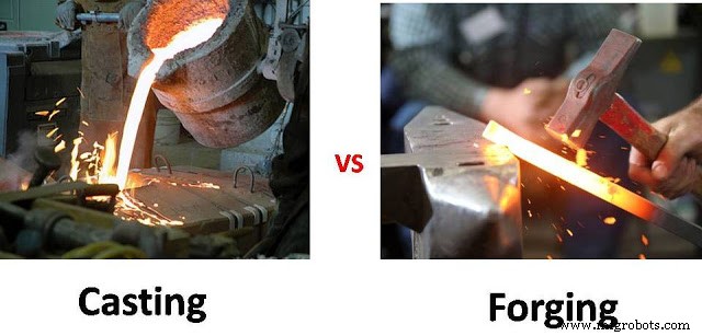 Forging vs Casting: Key Differences in Metal Fabrication