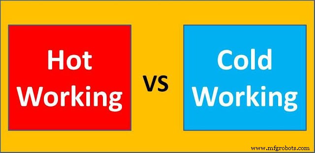 Hot Working vs Cold Working: Key Differences in Metal Forming