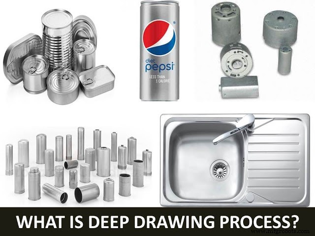 Deep Drawing Process Explained: How Sheet Metal is Formed into Complex Shapes
