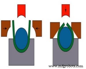 Expert Guide to Sheet Metal Bending Techniques