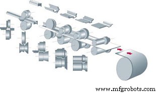 Expert Guide to Sheet Metal Bending Techniques