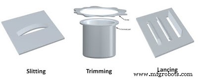 Key Sheet Metal Operations in Modern Manufacturing