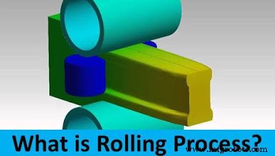 Understanding Rolling: Types, Mechanics, Terminology, and Industrial Applications