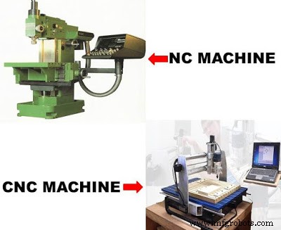 NC vs CNC Machines: Key Differences Explained