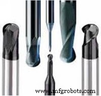 Essential Guide to Milling Cutter Types for Precision Machining