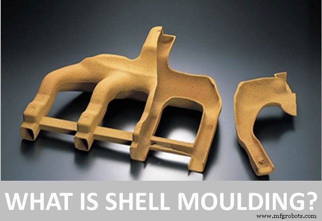 Shell Moulding: Process, Applications, Benefits & Drawbacks