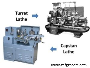 Capstan vs. Turret Lathes: Key Differences Explained