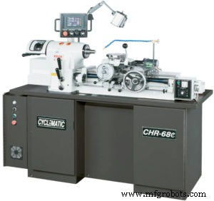 Types of Lathe Machines: A Comprehensive Overview