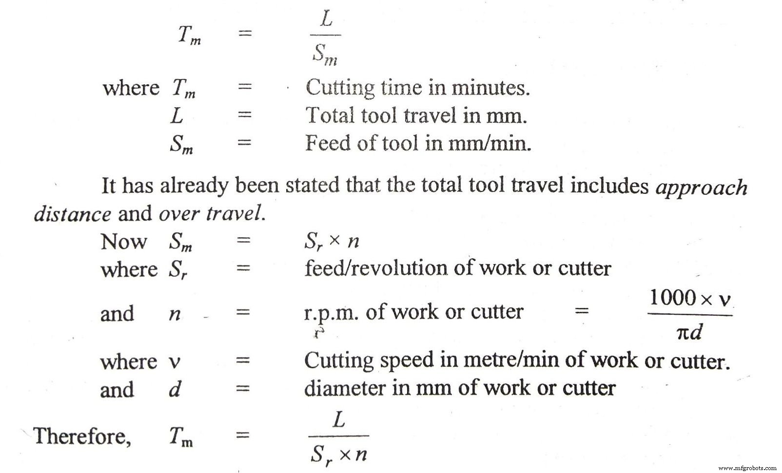 Mastering Process Planning, Estimating & Costing for Competitive Manufacturing