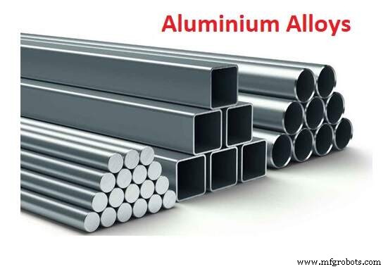 Aluminium Alloys Explained: Composition, Properties, and Key Applications
