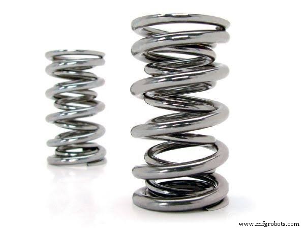 Benefits of Using Concentric Springs in Auxiliary Engine Cylinder Heads