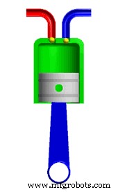 Piston Fundamentals: A Complete Guide for Engineers & Enthusiasts