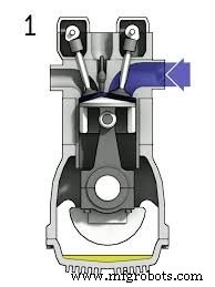 Piston Fundamentals: A Complete Guide for Engineers & Enthusiasts