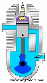 Piston Fundamentals: A Complete Guide for Engineers & Enthusiasts