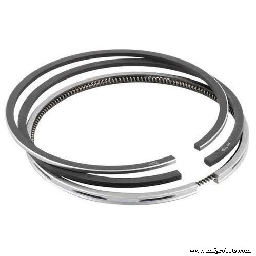 Piston Fundamentals: A Complete Guide for Engineers & Enthusiasts