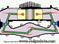 Piston Fundamentals: A Complete Guide for Engineers & Enthusiasts