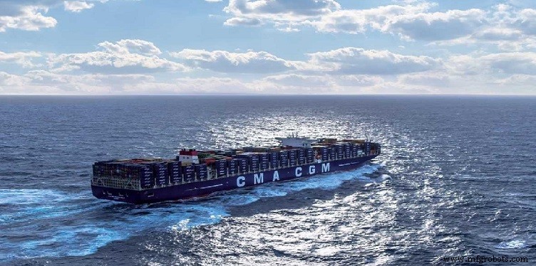 2020 Global List: The Ten Largest Container Ships