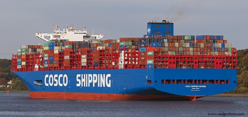 2020 Global List: The Ten Largest Container Ships
