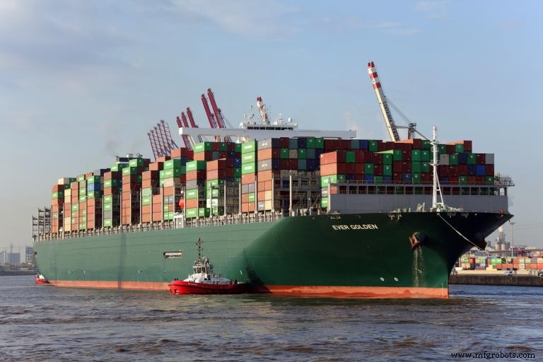 2020 Global List: The Ten Largest Container Ships