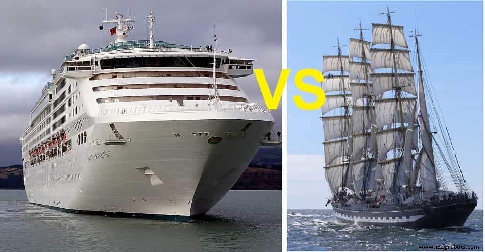 Key Differences Between Ships and Boats Explained