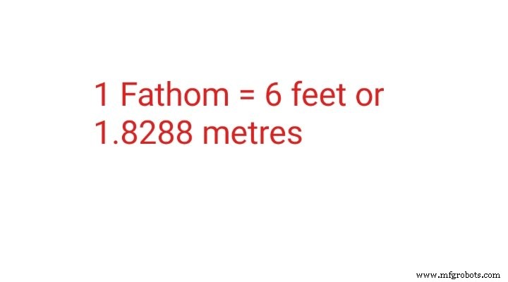 Understanding a Fathom: What It Is and How Deep It Measures