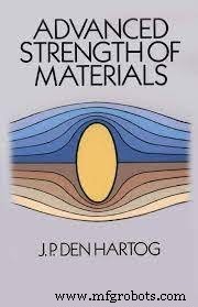 Advanced Strength of Materials: Essential Resource for Engineers