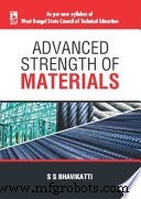 Advanced Strength of Materials: Essential Resource for Engineers
