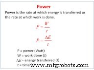 Quick & Accurate Brake Horsepower Calculation – Simple Formula & Step‑by‑Step Guide