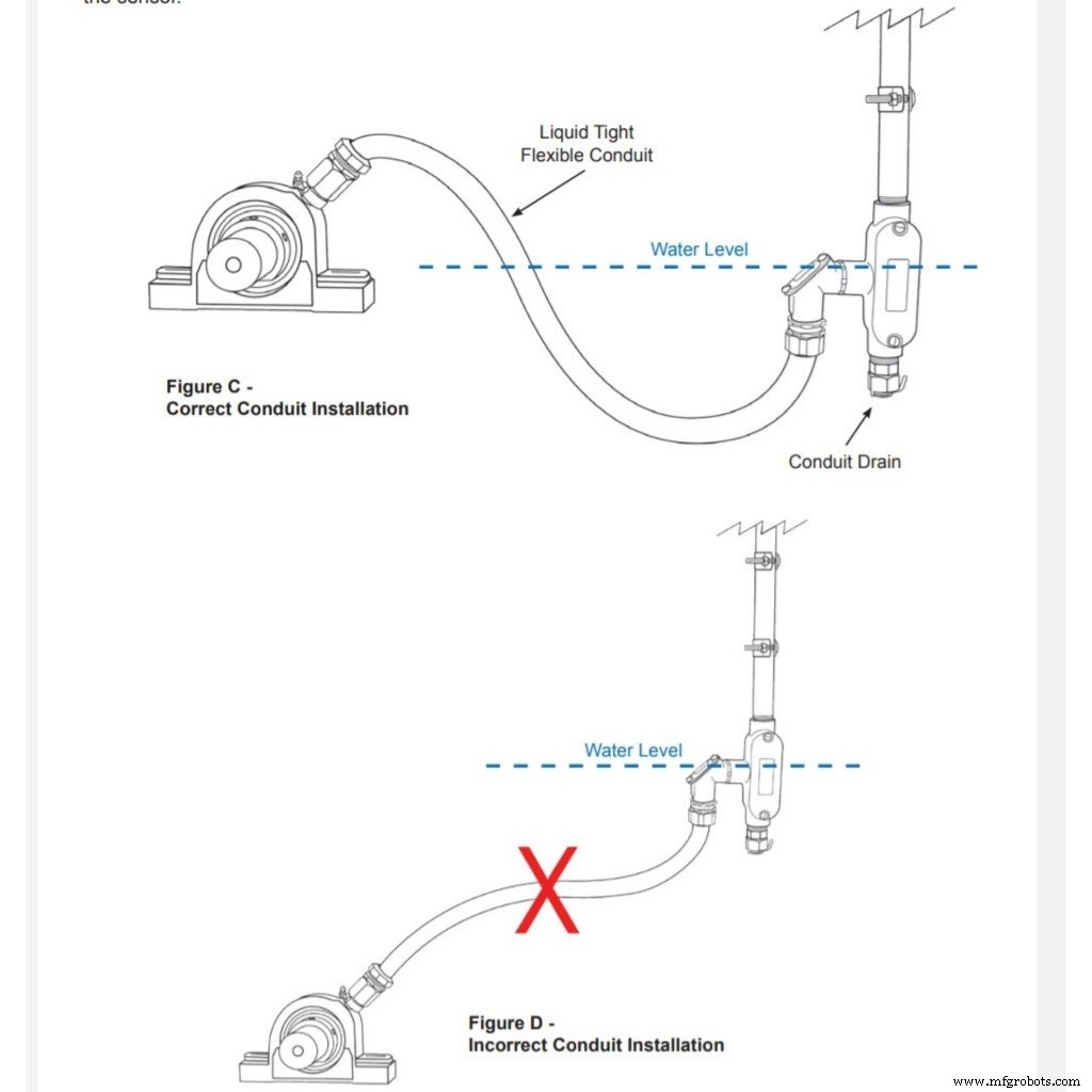 Precision Bearing Temperature Sensor – Accurate Detection & Monitoring