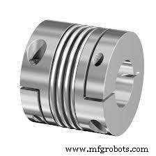 Comprehensive Guide to Coupling Types: Definitions, Applications, and Construction