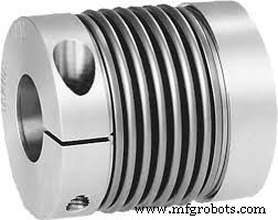 Comprehensive Guide to Coupling Types: Definitions, Applications, and Construction